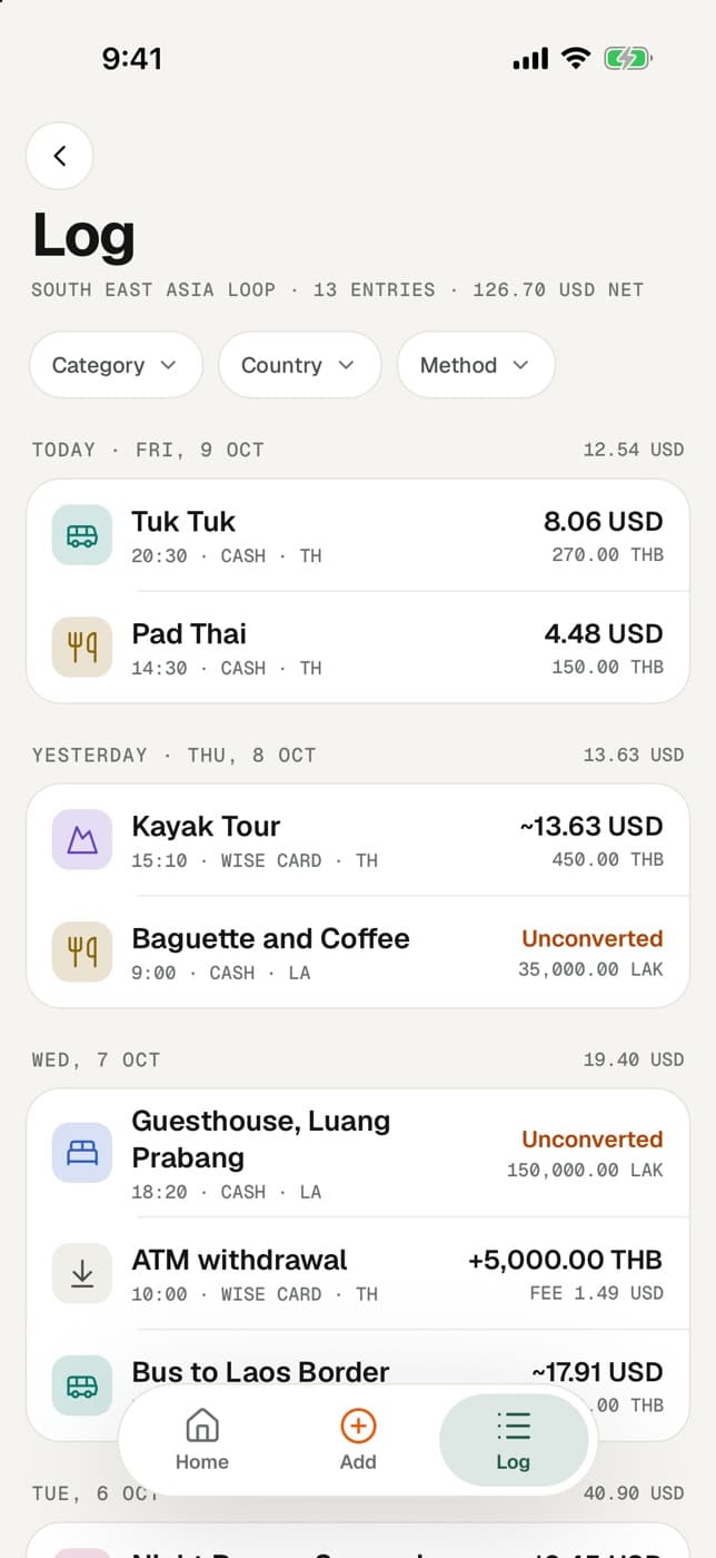 Expense log grouped by day with daily totals