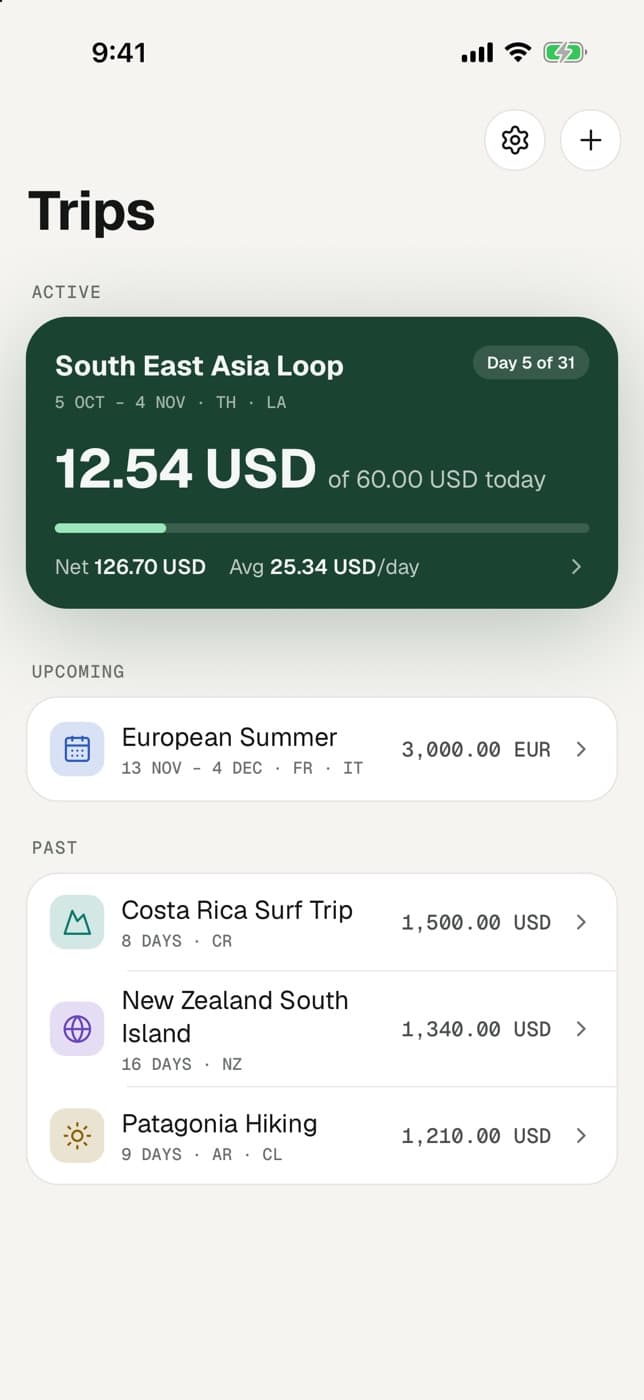 Brokepacker trips screen showing today’s spend against the daily budget
